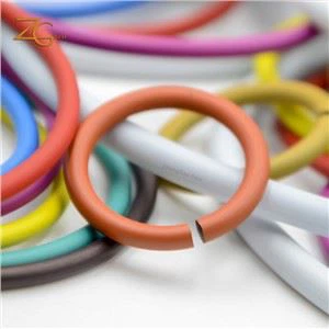 Покритие О пръстен